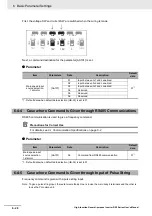 Предварительный просмотр 266 страницы Omron RX -  2 User Manual