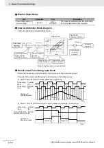 Preview for 268 page of Omron RX -  2 User Manual