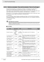 Preview for 296 page of Omron RX -  2 User Manual