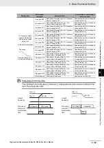 Preview for 303 page of Omron RX -  2 User Manual