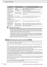 Preview for 334 page of Omron RX -  2 User Manual