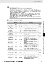 Предварительный просмотр 335 страницы Omron RX -  2 User Manual