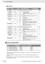 Предварительный просмотр 346 страницы Omron RX -  2 User Manual