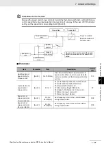 Предварительный просмотр 365 страницы Omron RX -  2 User Manual