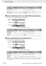 Preview for 376 page of Omron RX -  2 User Manual