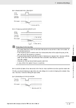 Preview for 385 page of Omron RX -  2 User Manual