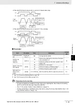 Preview for 387 page of Omron RX -  2 User Manual