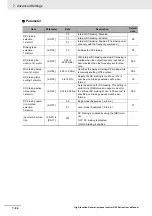 Preview for 392 page of Omron RX -  2 User Manual