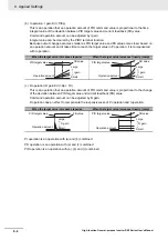 Предварительный просмотр 406 страницы Omron RX -  2 User Manual