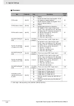 Preview for 408 page of Omron RX -  2 User Manual