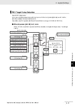 Предварительный просмотр 411 страницы Omron RX -  2 User Manual