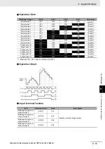 Preview for 413 page of Omron RX -  2 User Manual