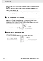 Предварительный просмотр 416 страницы Omron RX -  2 User Manual