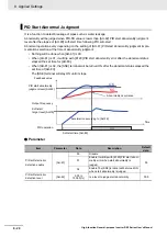 Preview for 420 page of Omron RX -  2 User Manual