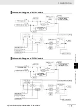 Preview for 425 page of Omron RX -  2 User Manual