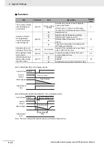 Предварительный просмотр 456 страницы Omron RX -  2 User Manual