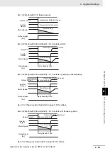 Preview for 459 page of Omron RX -  2 User Manual