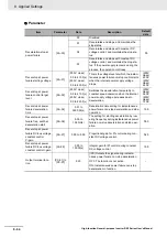 Предварительный просмотр 464 страницы Omron RX -  2 User Manual