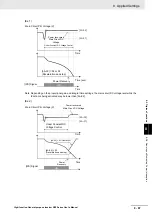 Предварительный просмотр 467 страницы Omron RX -  2 User Manual