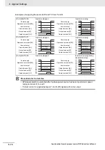 Предварительный просмотр 476 страницы Omron RX -  2 User Manual