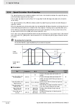 Preview for 478 page of Omron RX -  2 User Manual