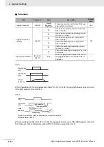 Предварительный просмотр 484 страницы Omron RX -  2 User Manual