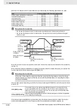 Предварительный просмотр 486 страницы Omron RX -  2 User Manual