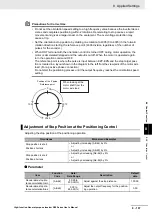 Предварительный просмотр 507 страницы Omron RX -  2 User Manual