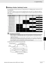 Предварительный просмотр 511 страницы Omron RX -  2 User Manual