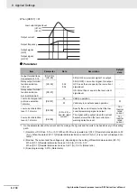 Предварительный просмотр 530 страницы Omron RX -  2 User Manual