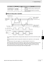 Preview for 549 page of Omron RX -  2 User Manual