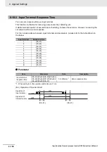 Preview for 558 page of Omron RX -  2 User Manual