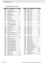 Preview for 572 page of Omron RX -  2 User Manual