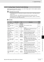 Предварительный просмотр 581 страницы Omron RX -  2 User Manual