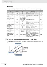 Preview for 586 page of Omron RX -  2 User Manual