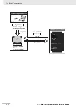 Предварительный просмотр 698 страницы Omron RX -  2 User Manual