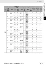 Предварительный просмотр 717 страницы Omron RX -  2 User Manual