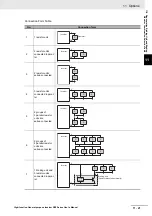 Preview for 719 page of Omron RX -  2 User Manual