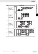 Preview for 721 page of Omron RX -  2 User Manual