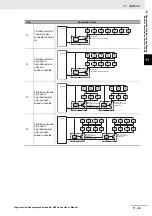 Предварительный просмотр 721 страницы Omron RX -  2 User Manual