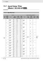 Preview for 732 page of Omron RX -  2 User Manual