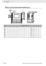 Preview for 738 page of Omron RX -  2 User Manual