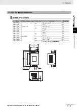 Preview for 749 page of Omron RX -  2 User Manual