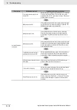 Preview for 790 page of Omron RX -  2 User Manual