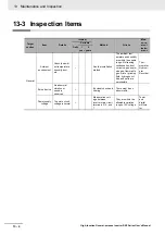 Preview for 798 page of Omron RX -  2 User Manual