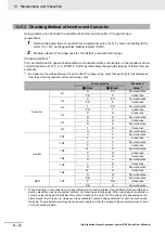 Preview for 804 page of Omron RX -  2 User Manual