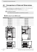 Preview for 810 page of Omron RX -  2 User Manual