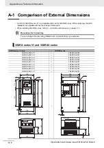 Предварительный просмотр 810 страницы Omron RX -  2 User Manual