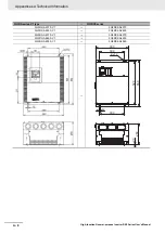 Предварительный просмотр 814 страницы Omron RX -  2 User Manual