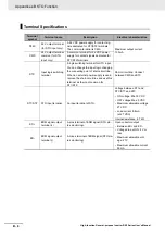 Preview for 842 page of Omron RX -  2 User Manual